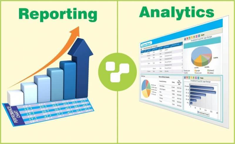 Reporting--Analytics