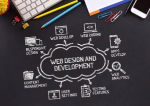 Web design