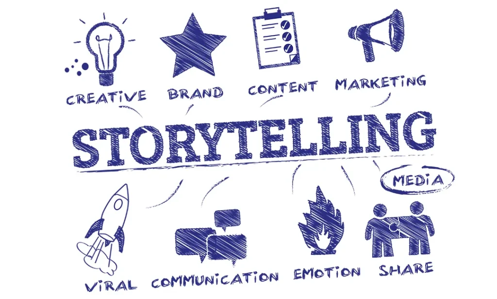 brand storytelling